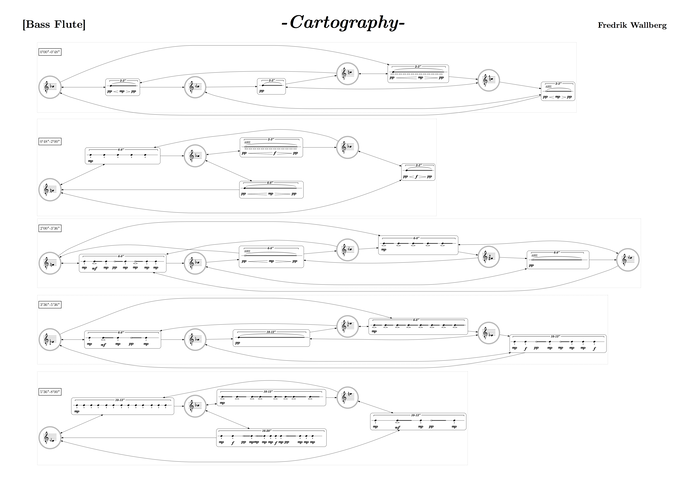 Bass flute part for Cartography,
by Fredrik Wallberg.